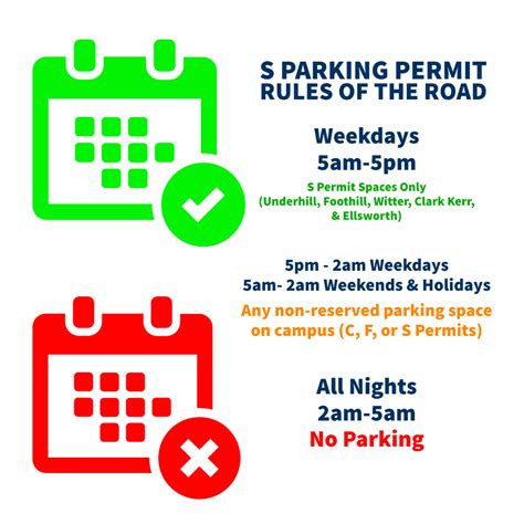 parking permit berkeley|Undergraduate Student Permits .